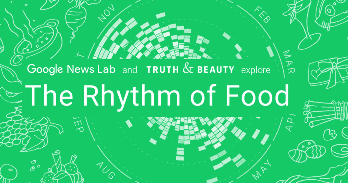 The Rhythm of Food — by Google News Lab and Truth & Beauty