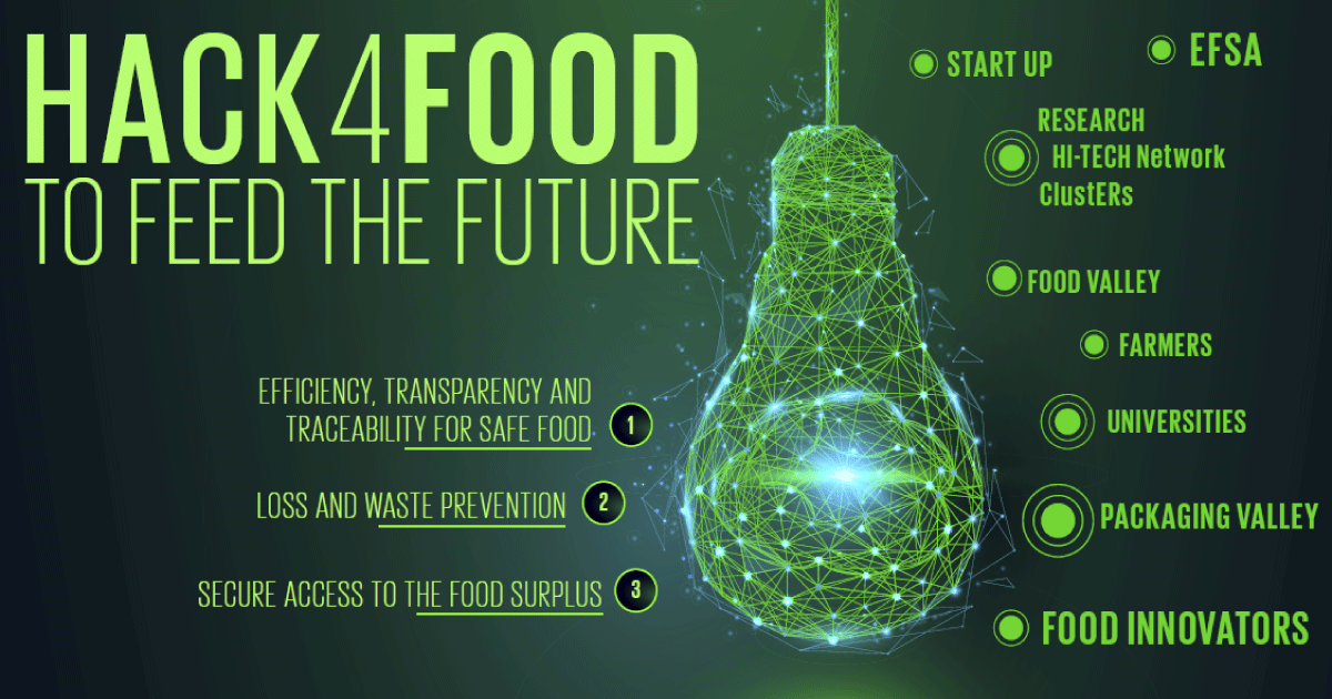 FUTURE FOOD | Innovacoop, Future Food Institute and BI-REX together for HACK4FOOD | To Feed the Future