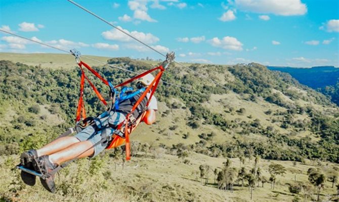 Brotas tem o melhor trimestre em cinco anos no Turismo | Mercado