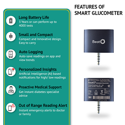 Let's gather knowledge about Glucometer lancets with a glucometer from beatoapp | Phenomenal Articles